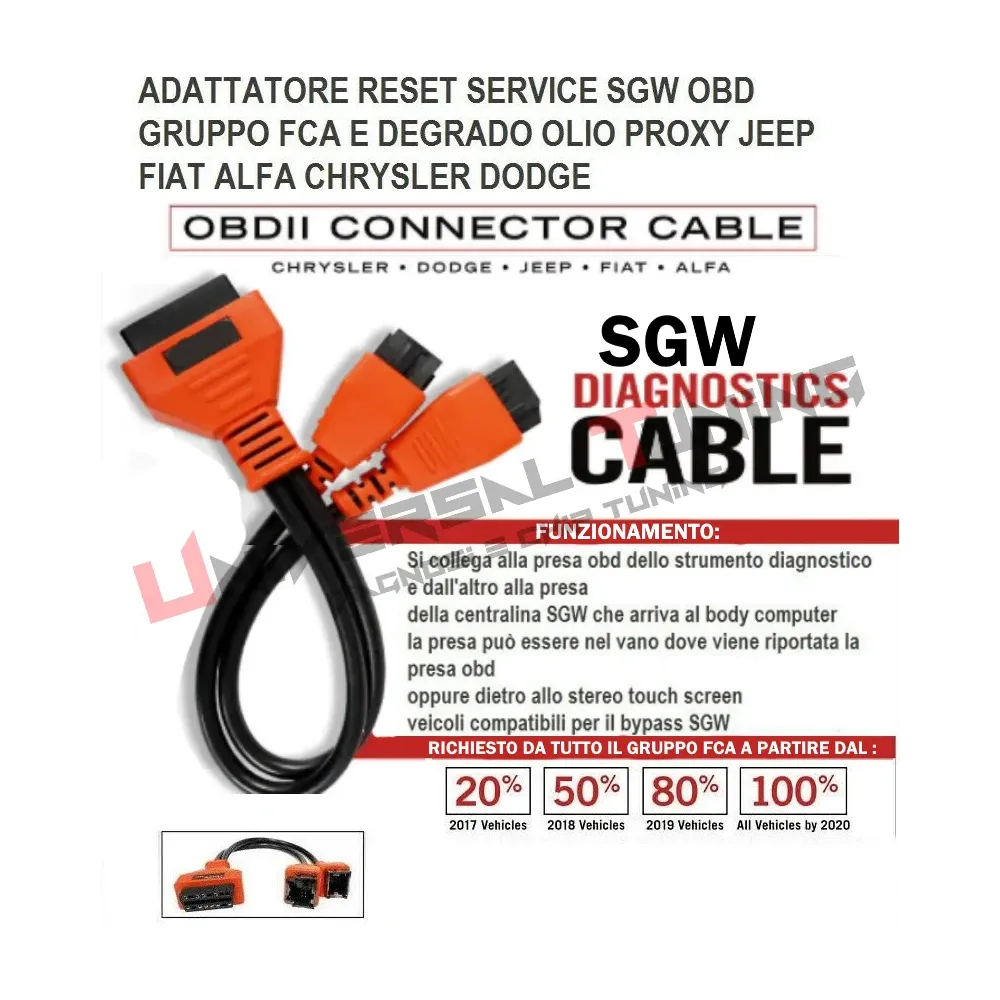 CAVO SGW PER RESET SERVICE OLIO Chrysler - Dodge - Jeep - Fiat -Alfa -Lancia