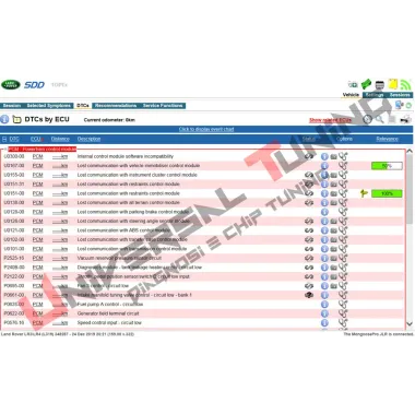 SDD Jaguar-Land Rover