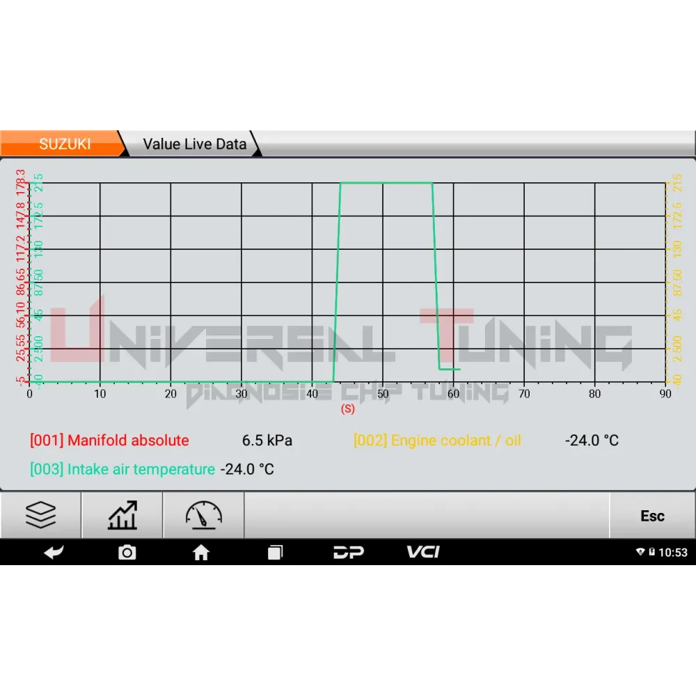 MS50 STD: diagnosi moto multimarca motorcycle diagnostic
