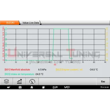MS50 STD: diagnosi moto multimarca motorcycle diagnostic