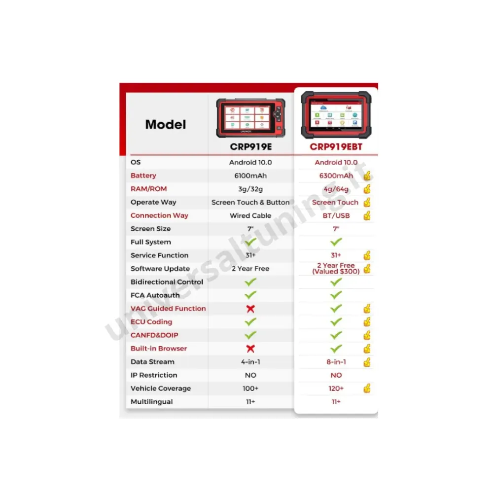LAUNCH CRP919EBT DIAGNOSI COMPLETA BLUETOOTH MULTIMARCA PER AUTO