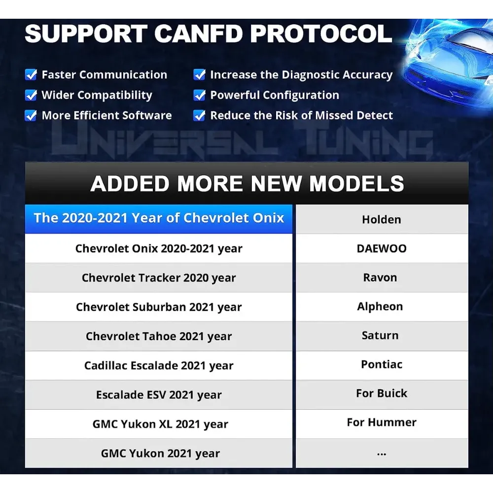 DIAGNOSI MULTIMARCA THINKDIAG 2 PRO 2024 BLUETOOTH + TABLET 10"