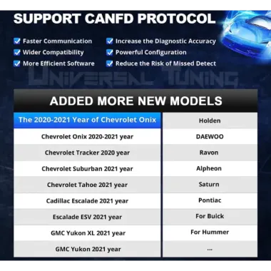 DIAGNOSI MULTIMARCA THINKDIAG 2 PRO 2024 BLUETOOTH + TABLET 10"