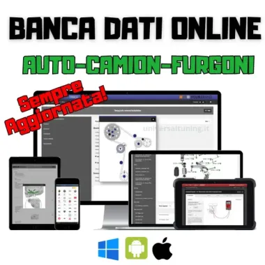 BANCA DATI ONLINE AUTO FURGONI CAMION 2026 -2027 DATI TECNICI E MANUALI DI RIPARAZIONE