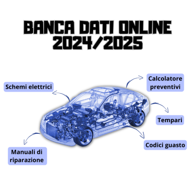 BANCA DATI AUTO 2023-2024  DATI TECNICI ONLINE