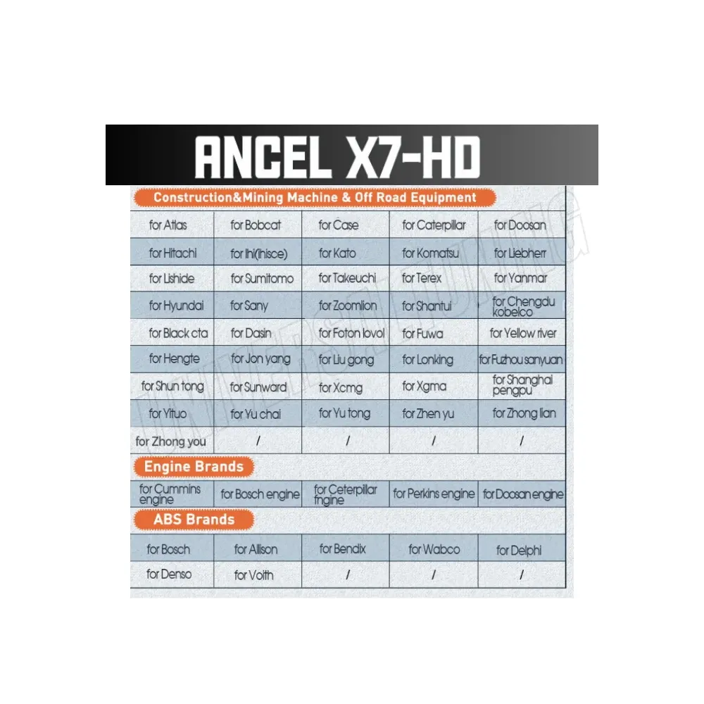 ANCEL X7HD DIAGNOSI CAMION MULTIMARCA CAMION, VAN, AUTOBUS, MEZZI INDUSTRIALI, MEZZI AGRICOLI
