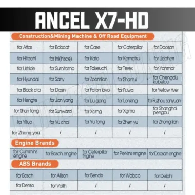 ANCEL X7HD DIAGNOSI CAMION MULTIMARCA CAMION, VAN, AUTOBUS, MEZZI INDUSTRIALI, MEZZI AGRICOLI