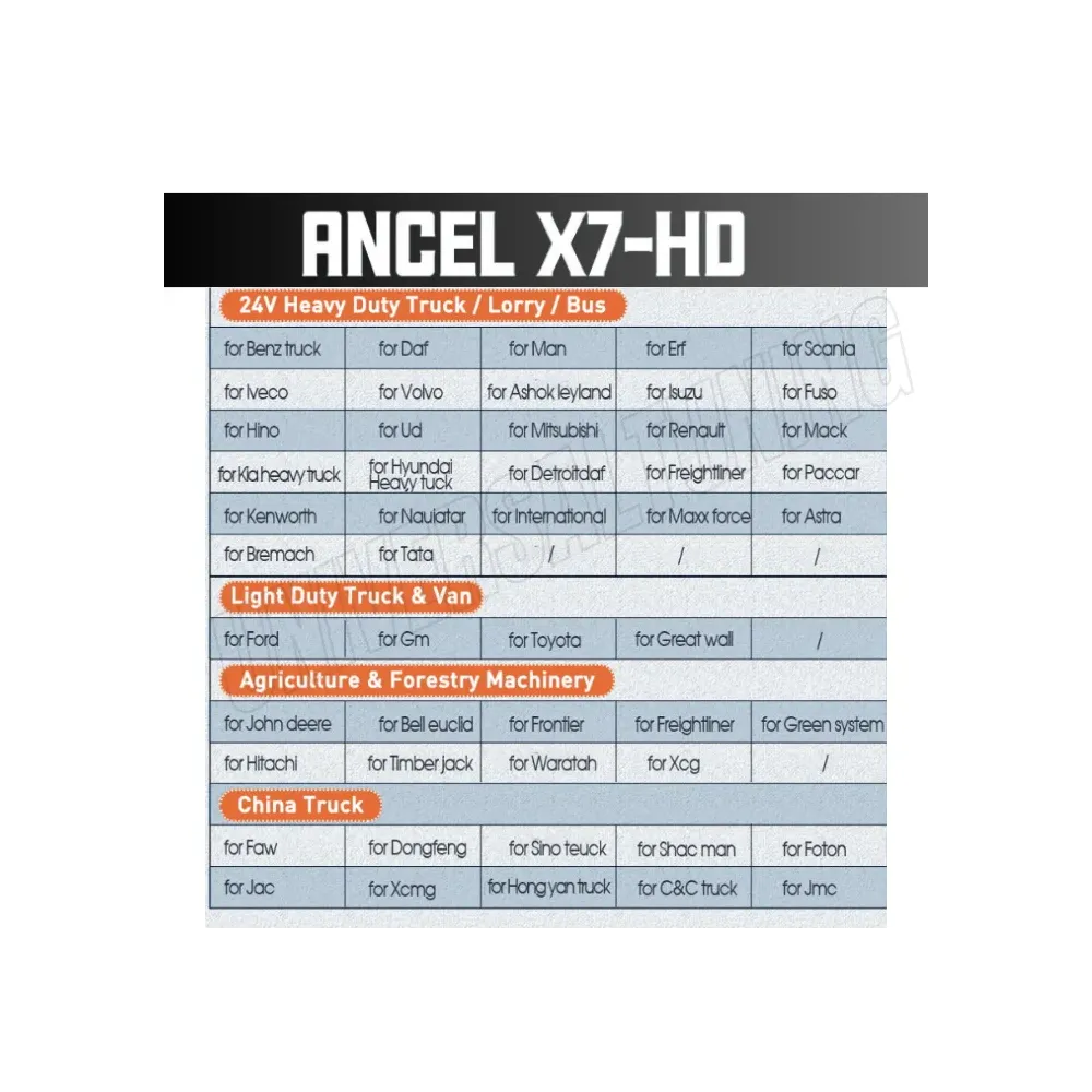ANCEL X7HD DIAGNOSI CAMION MULTIMARCA CAMION, VAN, AUTOBUS, MEZZI INDUSTRIALI, MEZZI AGRICOLI