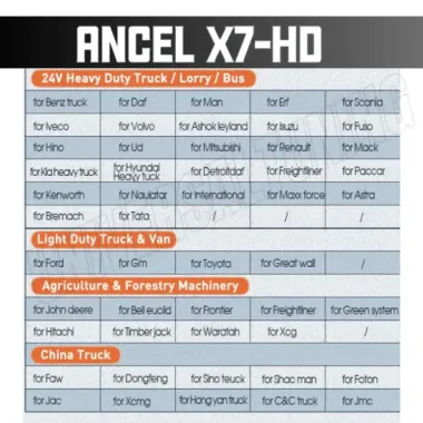 ANCEL X7HD DIAGNOSI CAMION MULTIMARCA CAMION, VAN, AUTOBUS, MEZZI INDUSTRIALI, MEZZI AGRICOLI