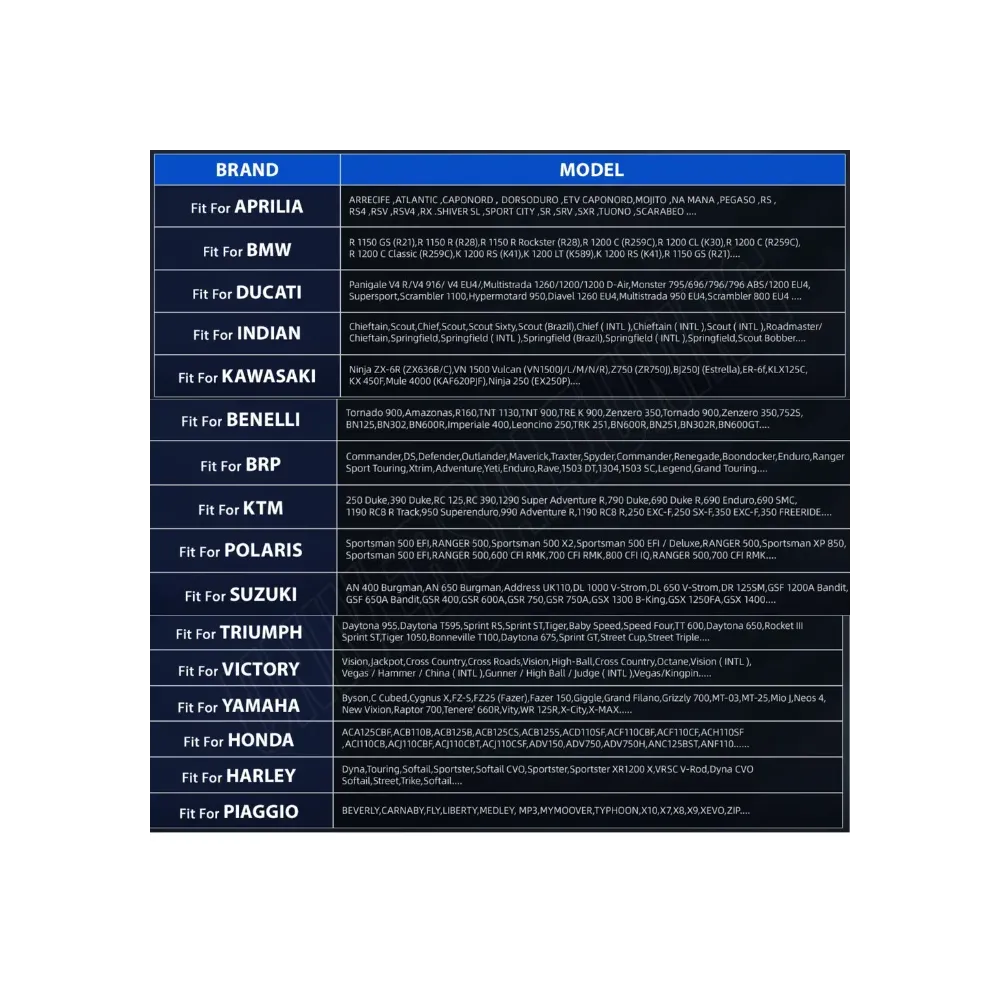 ANCEL MT700 OBD2 Diagnosi moto