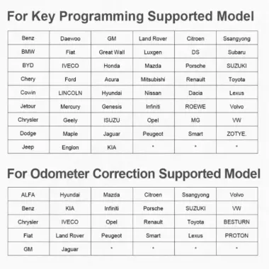 ANCEL DP500 PROGRAMMATORE CHIAVI AUTO 3 IN 1 MULTIMARCA
