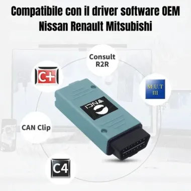 VNCI RNM SCANNER DIAGNOSTICO NISSAN RENAULT MITSUBISHI
