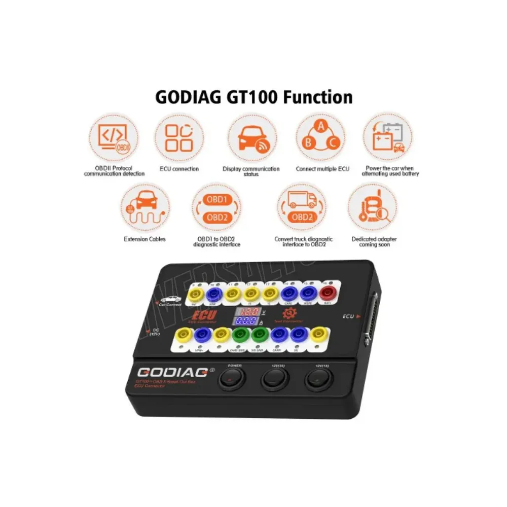 GODIAG GT100 PRO+ Breakout Box ECU con Connettore OBD