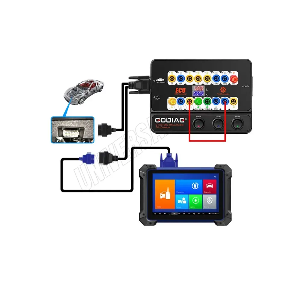 GODIAG GT100 PRO+ Breakout Box ECU con Connettore OBD