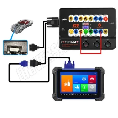 GODIAG GT100 PRO+ Breakout Box ECU con Connettore OBD