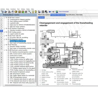 SCANIA MULTI Ricambi e Manuali Professionali 2024