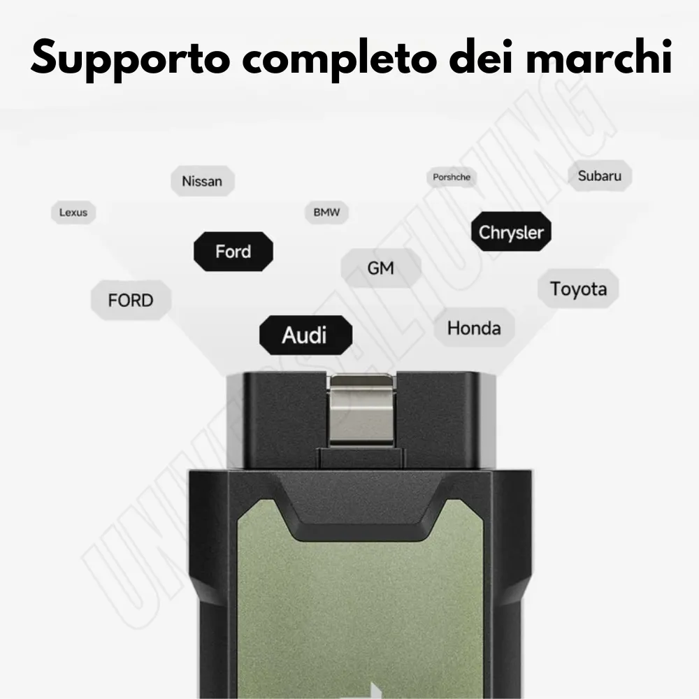 TOPDON RLink J2534 PROGRAMMATORE PASSTHRU ALL IN ONE