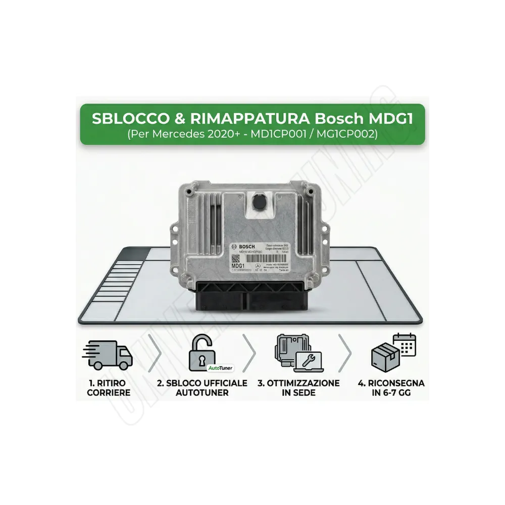 Servizio completo sblocco e rimappatura Mercedes MDG1 MD1CP001 MG1CP002 (2020+) - Universal Tuning
