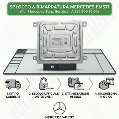 Sblocco & Rimappatura Mercedes EMS71 A2829003200 | Universal Tuning