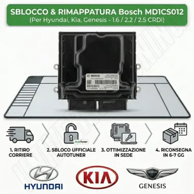 Servizio sblocco e rimappatura professionale Bosch MD1CS012 per Hyundai, Kia e Genesis - Universal Tuning