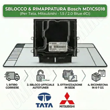 Sblocco & Rimappatura Bosch MD1CS018 Tata Mitsubishi | Universal Tuning