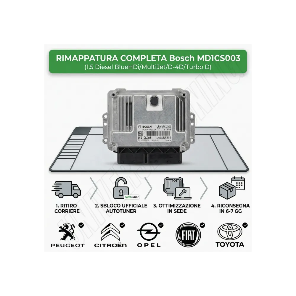 Servizio sblocco e rimappatura professionale Bosch MD1CS003 - Universal Tuning.