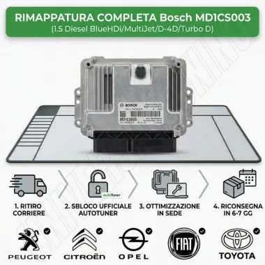 Servizio sblocco e rimappatura professionale Bosch MD1CS003 - Universal Tuning.