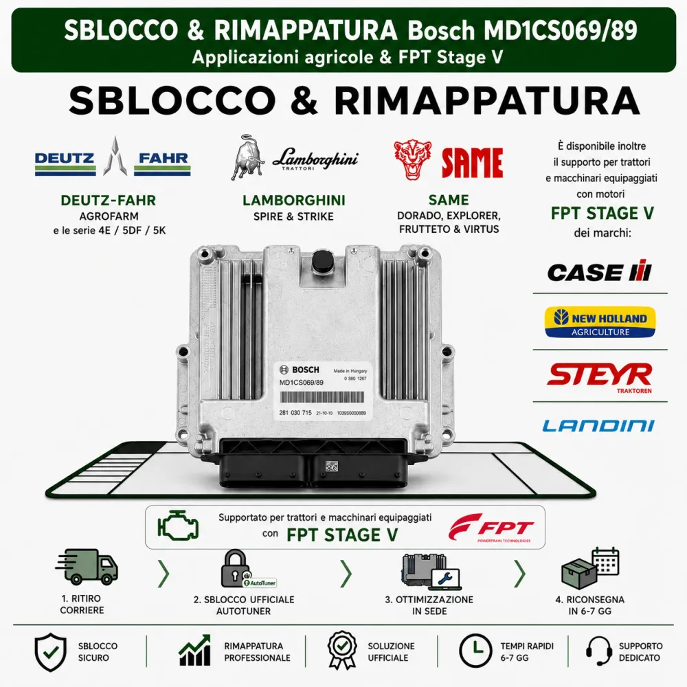 Servizio Sblocco & Rimappatura Bosch MD1CS069 / MD1CS089 - Agricoltura Stage V (Case, New Holland, Deutz)