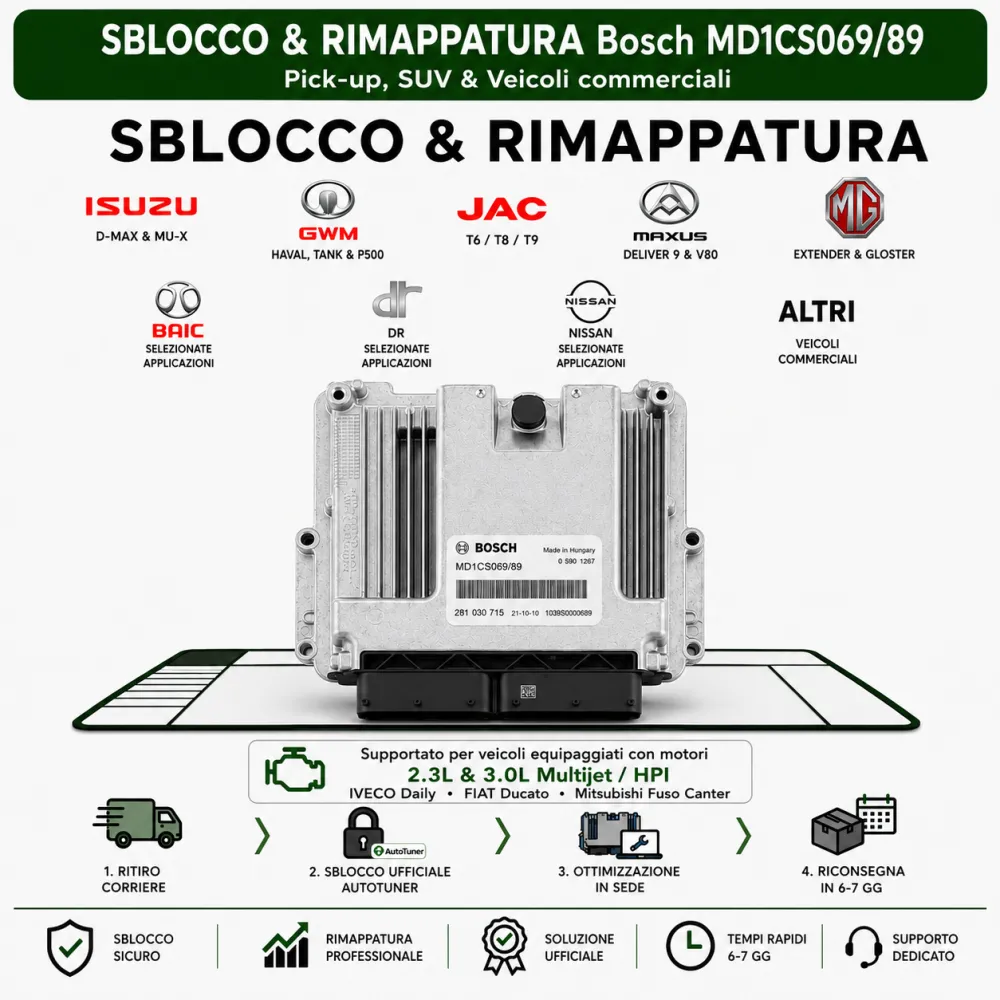 Servizio Sblocco & Rimappatura Bosch MD1CS069 / MD1CS089 - Van, Pick-up e Veicoli Commerciali (2020+)