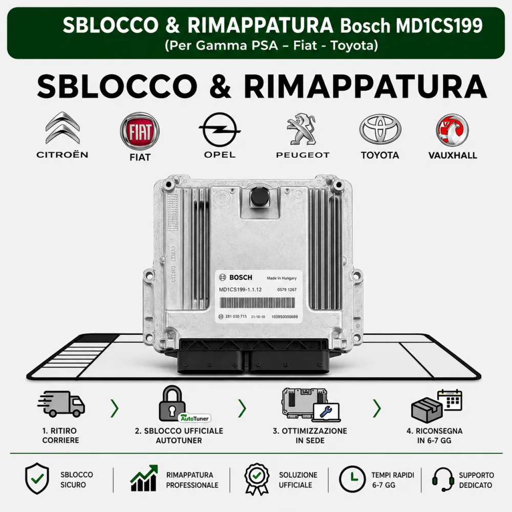 Servizio Soluzione Totale Bosch MD1CS199 - Rimappatura e Sblocco 2.2L EU6e ( PSA/ FIAT/ TOYOTA)