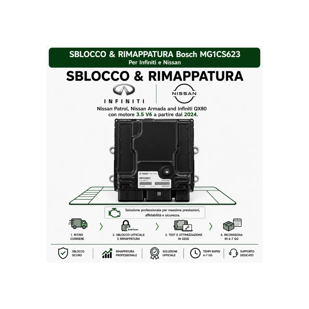 Sblocco Bosch MG1CS623 | Nissan Patrol & Infiniti QX80 V6 3.5T