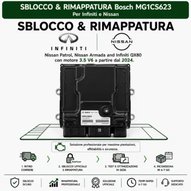Sblocco Bosch MG1CS623 | Nissan Patrol & Infiniti QX80 V6 3.5T