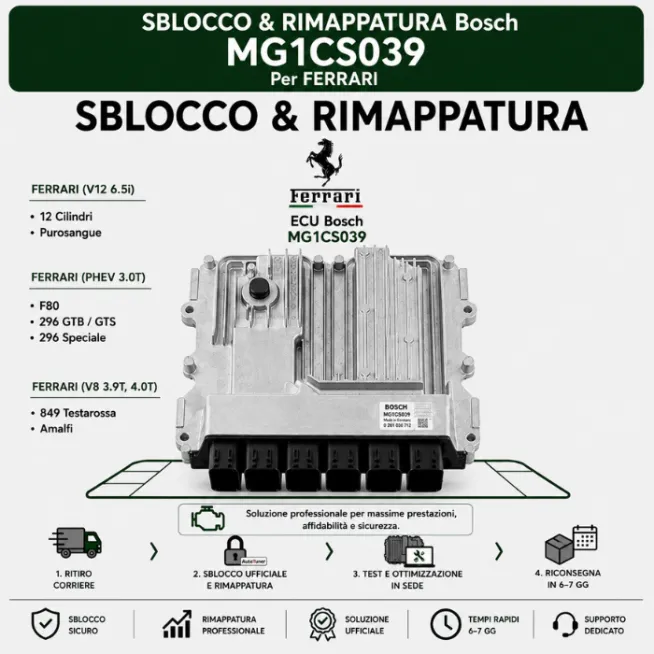 Servizio Sblocco & Rimappatura Bosch MG1CS039 - Ferrari (12 Cilindri / Purosangue / 296 GTB / F80)