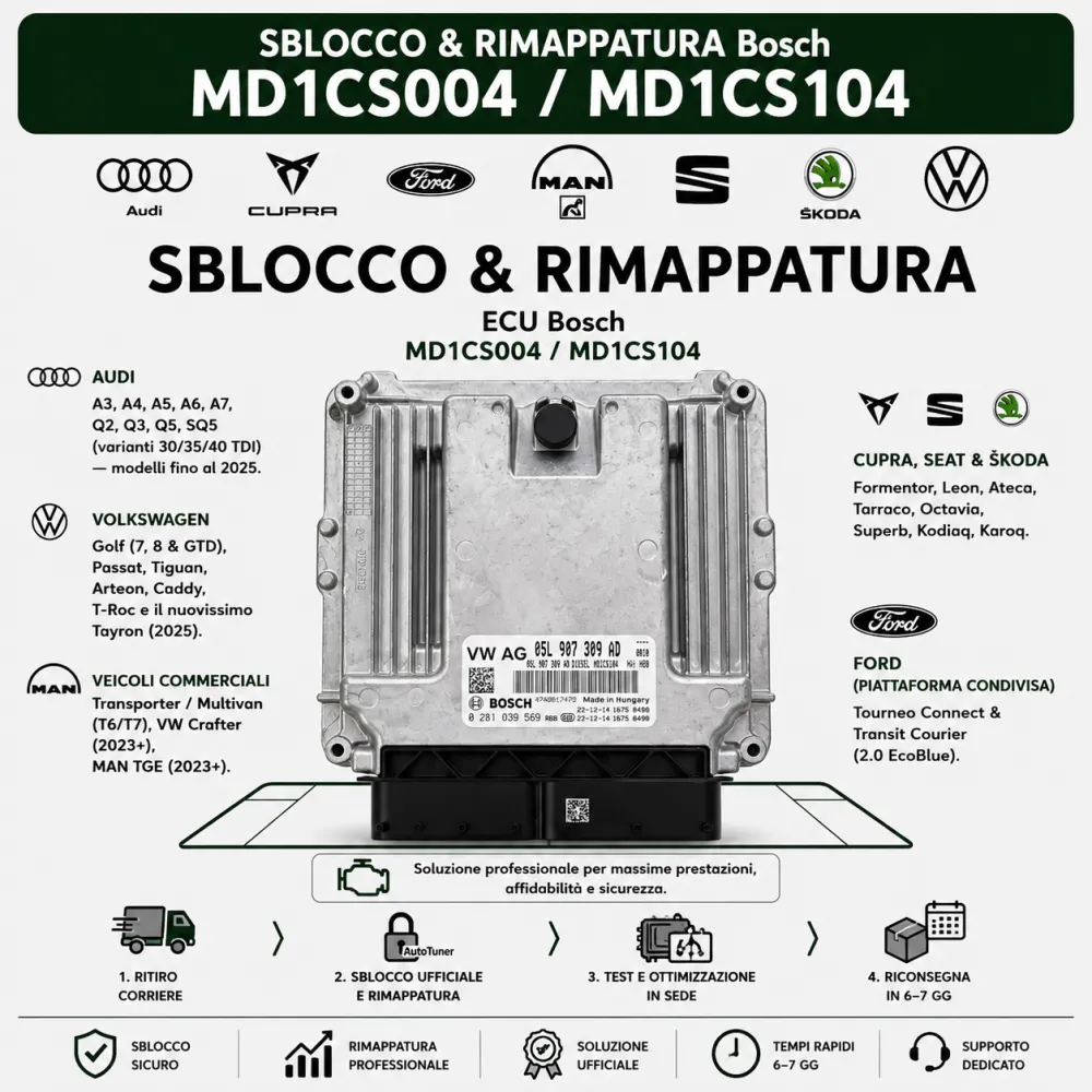 Servizio Sblocco & Rimappatura Bosch MD1CS004 MD1CS104
