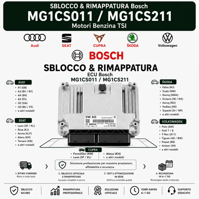 Servizio Sblocco & Rimappatura Bosch MG1CS011 / MG1CS211 - VAG 1.5 TSI & eTSI MHEV (Audi / VW / Cupra / Seat / Skoda)