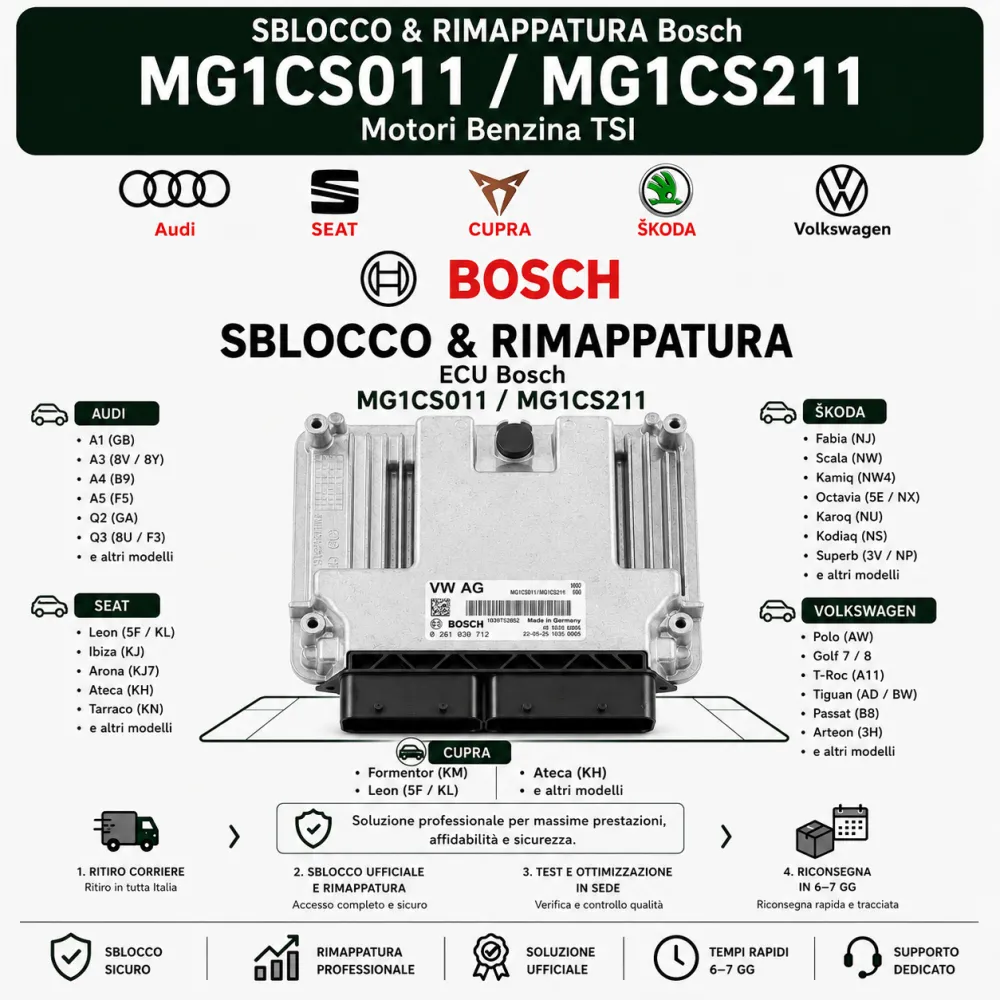 Servizio Sblocco & Rimappatura Bosch MG1CS011 / MG1CS211 - VAG 1.5 TSI & eTSI MHEV (Audi / VW / Cupra / Seat / Skoda)