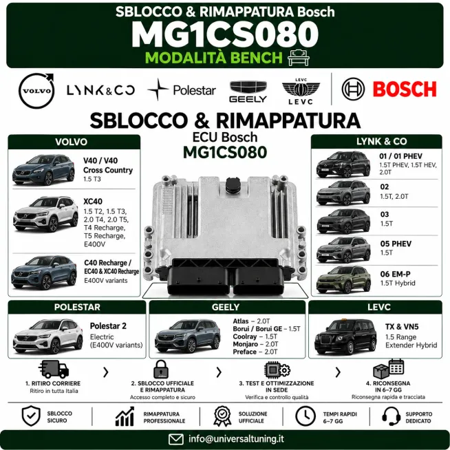 Sblocco & Rimappatura Bosch MG1CS080 – Volvo, Geely, Lynk & Co
