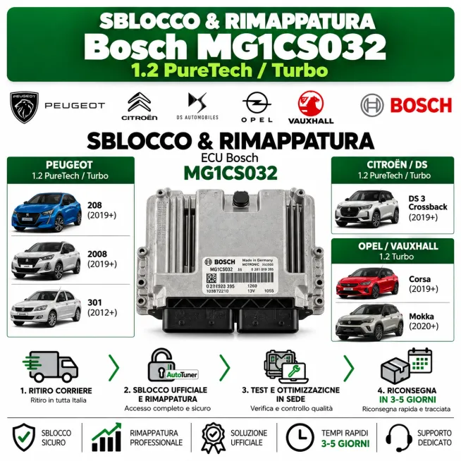 Sblocco & Rimappatura Bosch MG1CS032 – 1.2 PureTech / Turbo (Peugeot, Citroën, Opel)