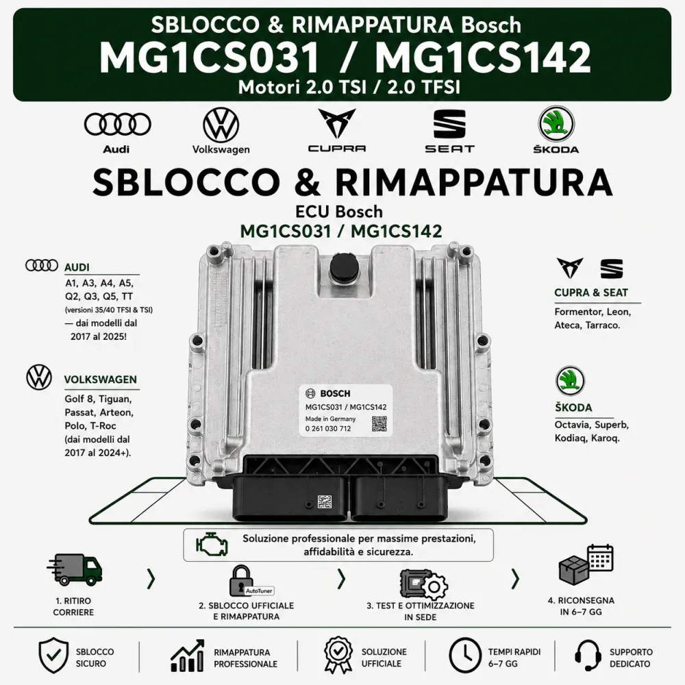 Servizio Sblocco & Rimappatura Bosch MG1CS031 / MG1CS142 - VAG 2.0 TSI / 2.0 TFSI (Audi / VW / Cupra / Seat / Skoda)