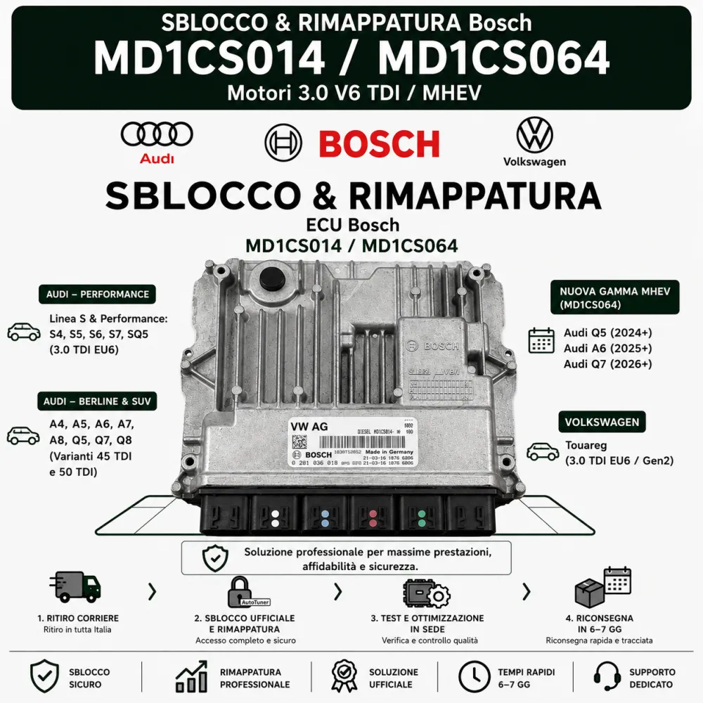 Servizio Sblocco & Rimappatura Bosch MD1CS014 / MD1CS064 - VAG 3.0 TDI High Performance (Audi 45 TDI / 50 TDI / S4 / S6 / SQ5)