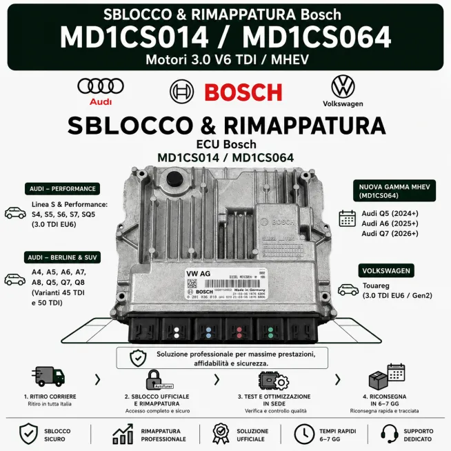 Servizio Sblocco & Rimappatura Bosch MD1CS014 / MD1CS064 - VAG 3.0 TDI High Performance (Audi 45 TDI / 50 TDI / S4 / S6 / SQ5)