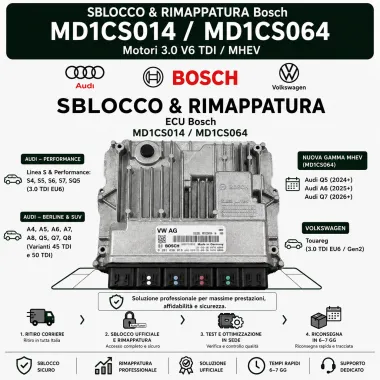 Servizio Sblocco & Rimappatura Bosch MD1CS014 / MD1CS064 - VAG 3.0 TDI High Performance (Audi 45 TDI / 50 TDI / S4 / S6 / SQ5)