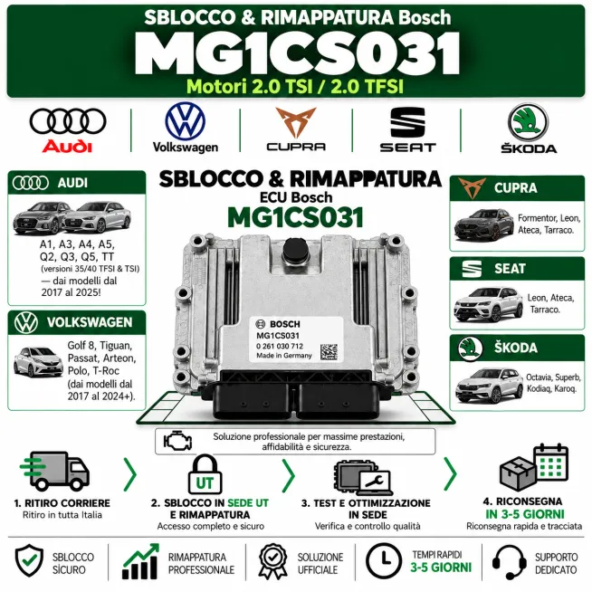 Servizio Sblocco & Rimappatura Bosch MG1CS031  - VAG 2.0 TSI / 2.0 TFSI (Audi / VW / Cupra / Seat / Skoda)