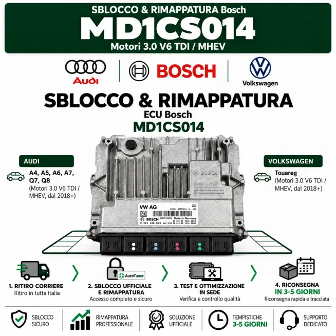 Servizio Sblocco & Rimappatura Bosch MD1CS014 - VAG 3.0 TDI High Performance (Audi 45 TDI / 50 TDI / S4 / S6 / SQ5)